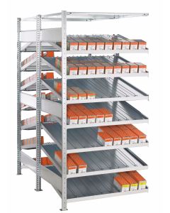 Doppel-Kanbanregal, Stecksystem, Anbaufeld, Tiefe 2x800mm, verzinkt