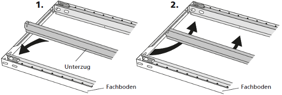 Illustration des Einbaus eines Verstärkungsunterzuges