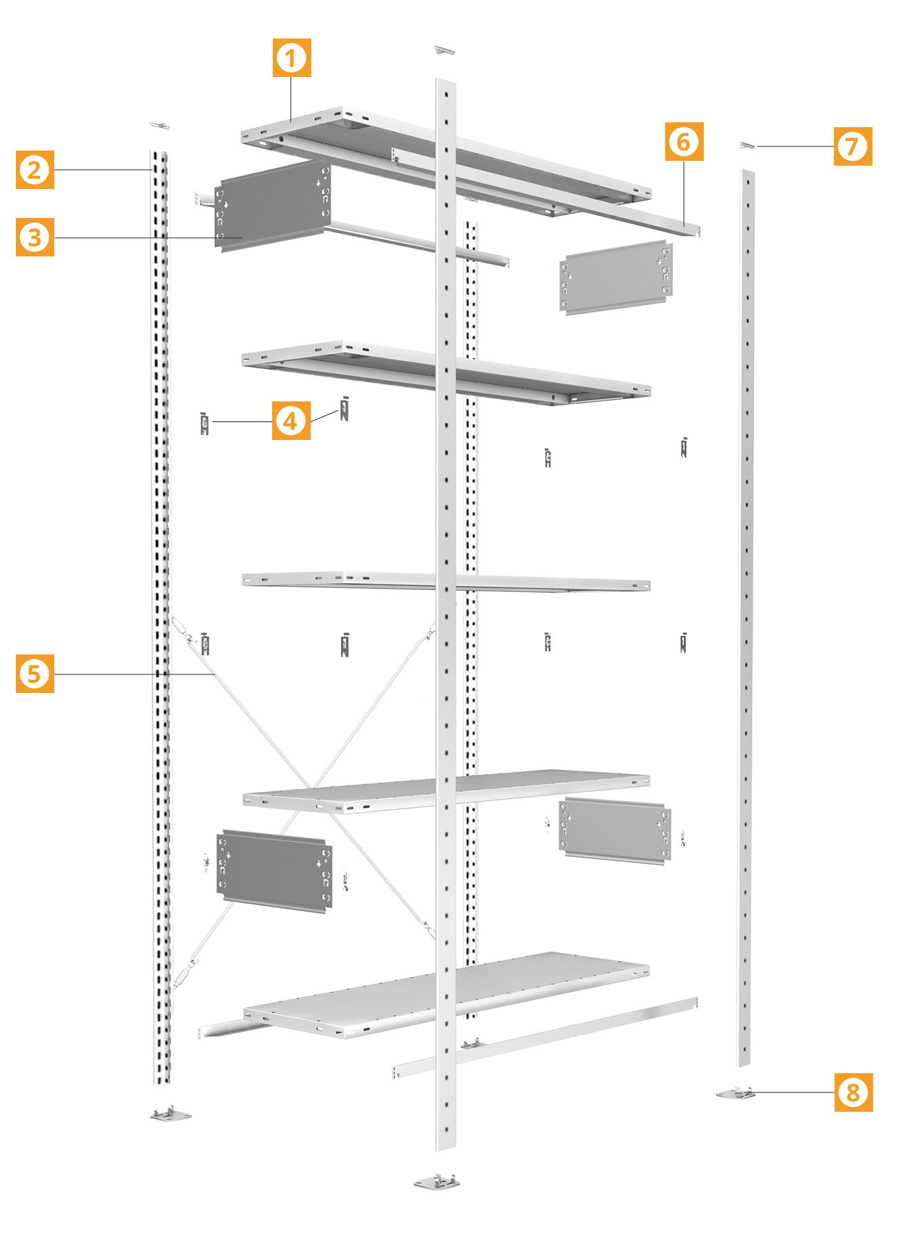 Stecksystem Grundausstattung
